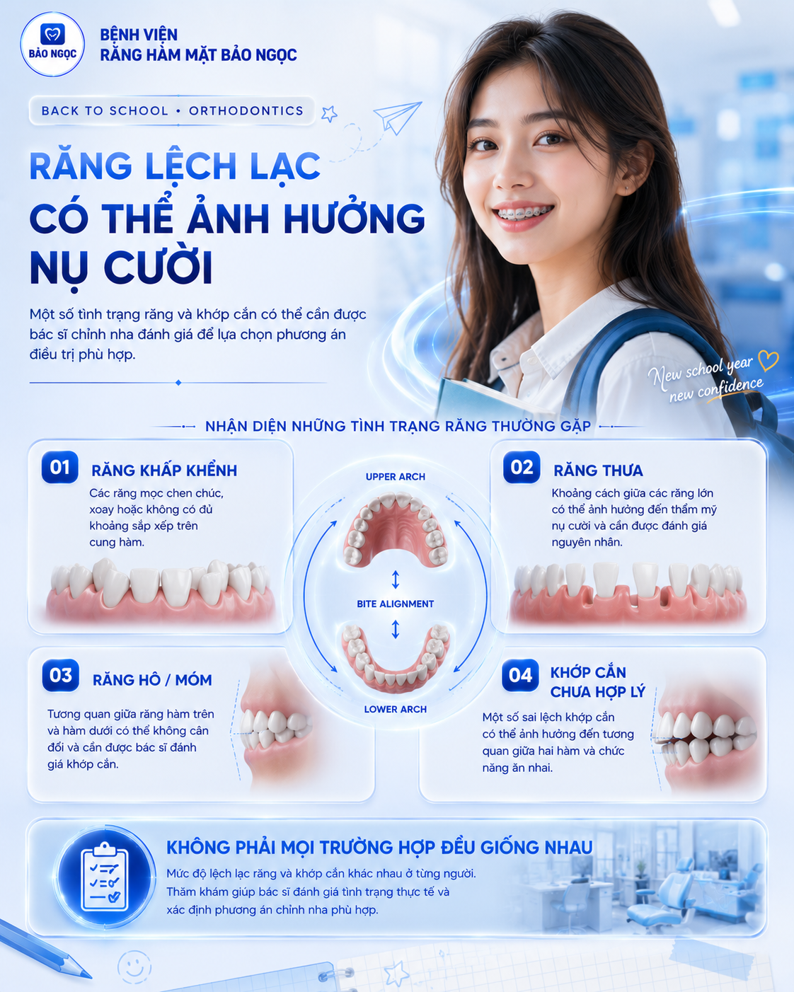 Niềng Răng - Bệnh viện Bảo Ngọc