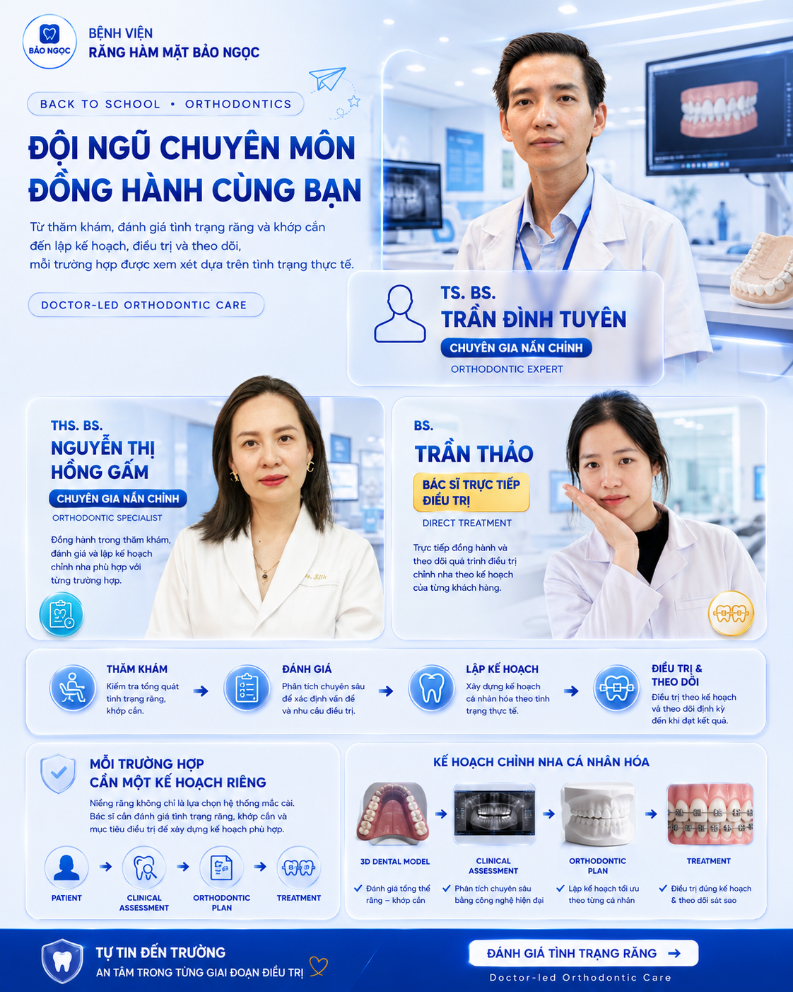 Niềng Răng - Bệnh viện Bảo Ngọc